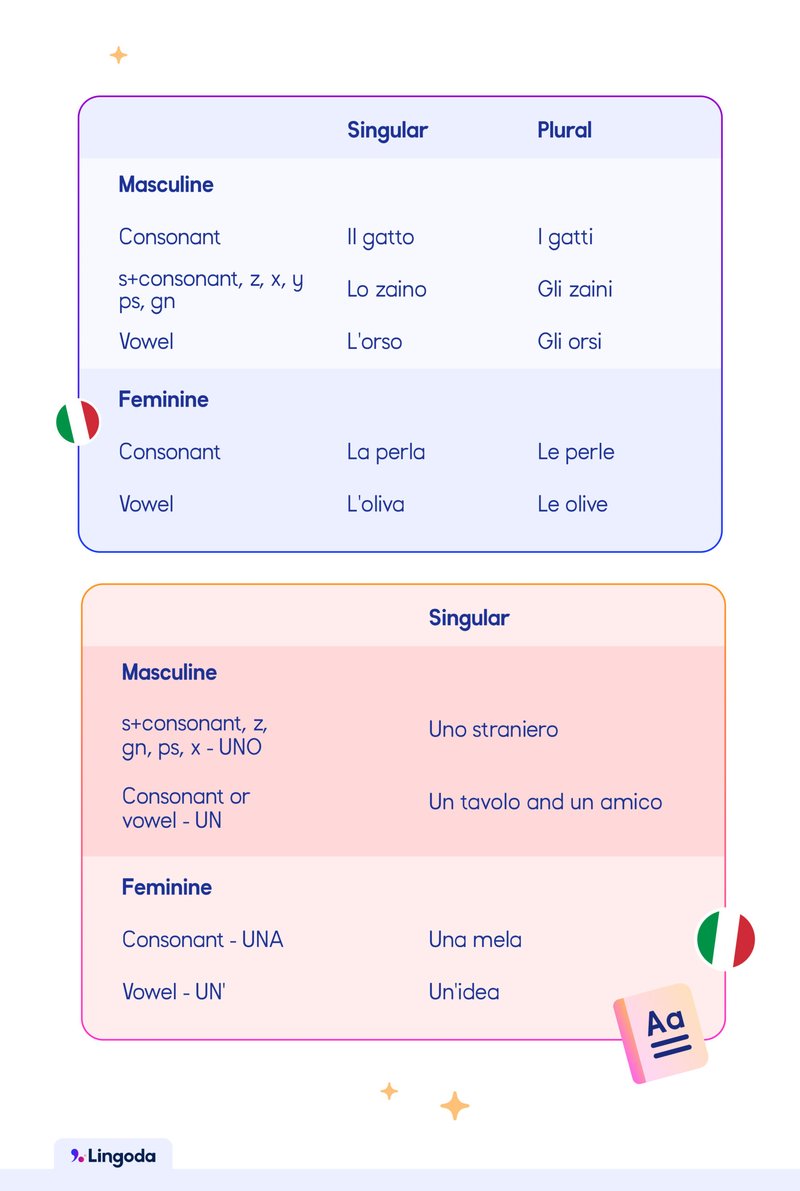 Scopri gli Emozionanti Giochi del Winnita Casinò in Italia